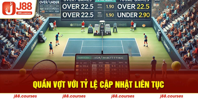 Quần vợt với tỷ lệ cập nhật liên tục
